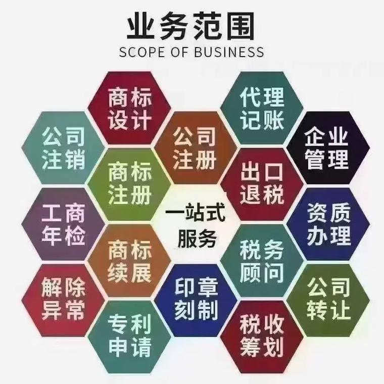 达州代理记账